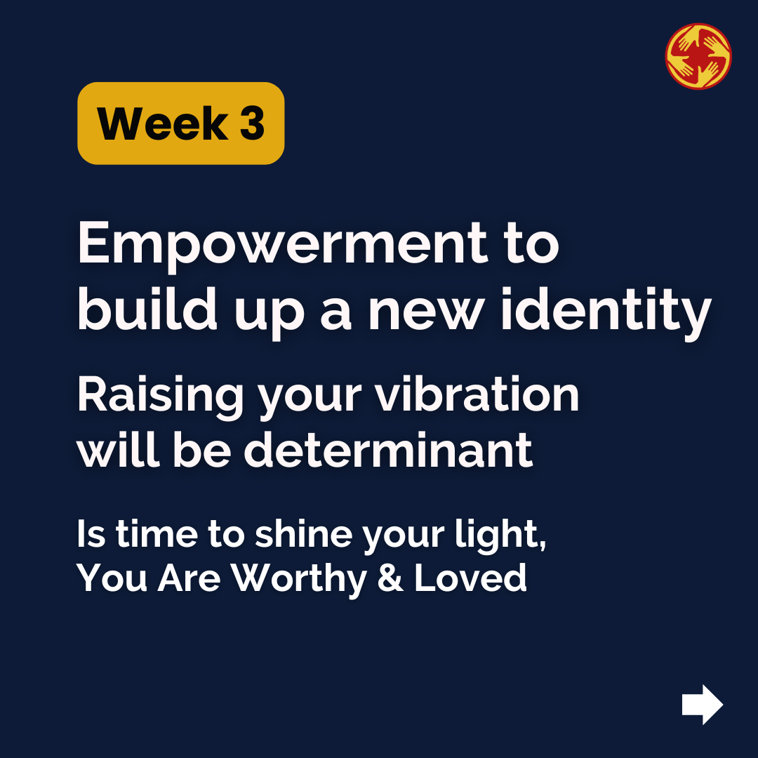 Week 3 - Empowerment and new identity